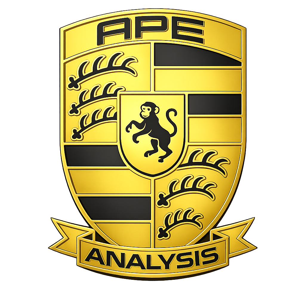 APE Analysis